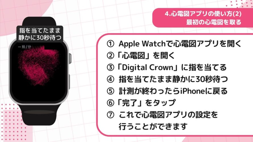 【スマホの使い方】Apple Watchの便利なアプリ(iPhone)
